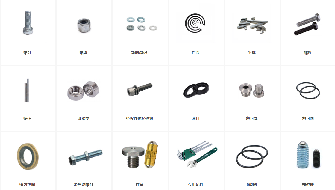紧固件类产品中具体都包括哪些零件_兴铖达官网